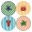 Set 4 Sottopiatti Perline