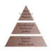 Poussiere d'Ambre